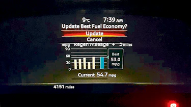 Nissan Qashqai e-Power Tekna+ - efficiency