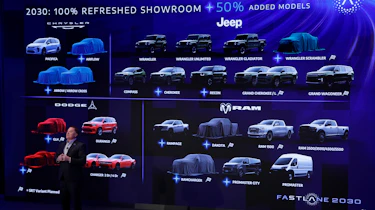 Chrysler, Jeep, Dodge and RAM future
