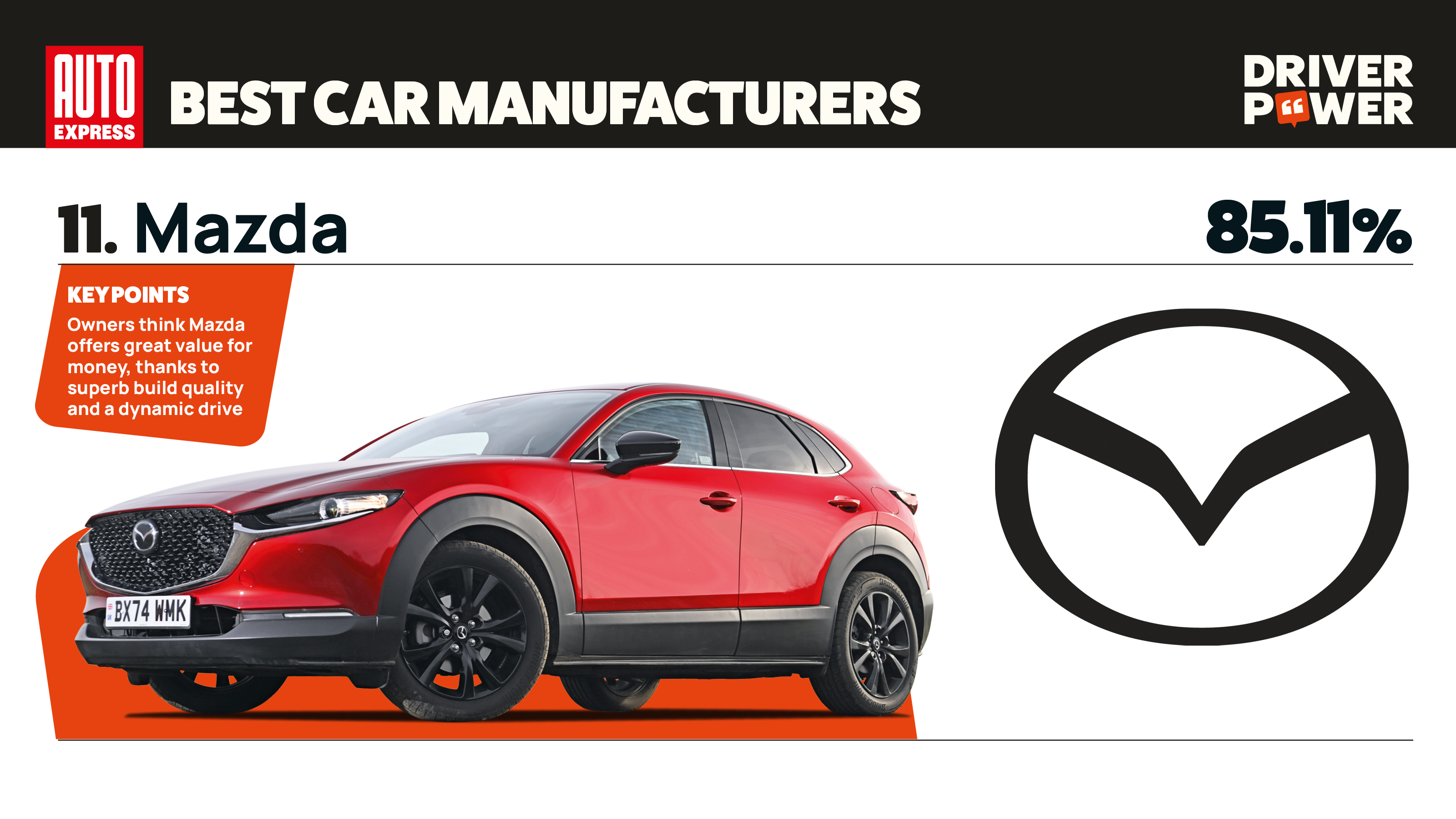 Mazda - best car manufacturers 2026