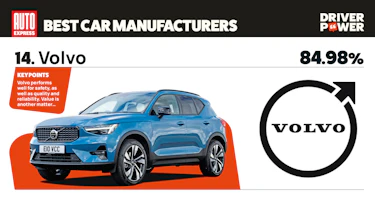 Volvo - best car manufacturers 2026