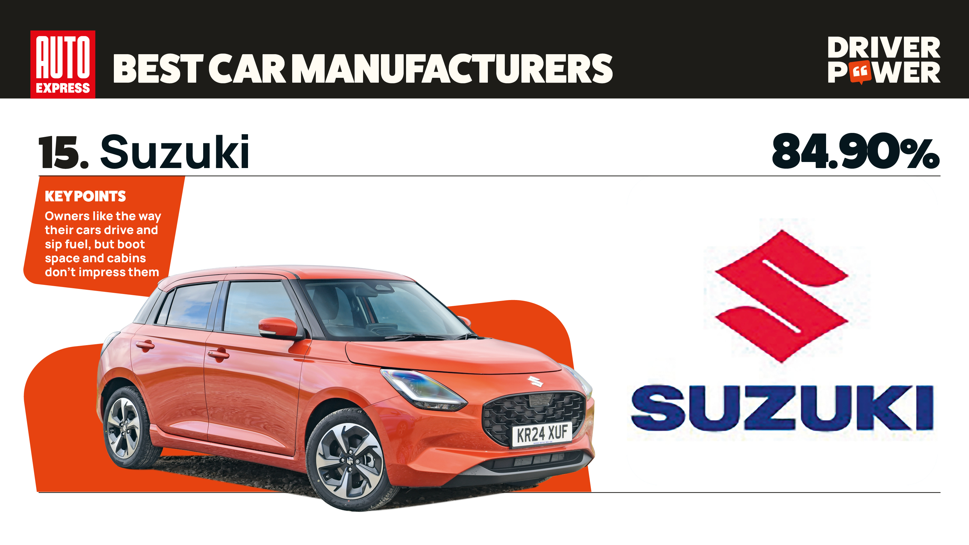 Suzuki - best car manufacturers 2026