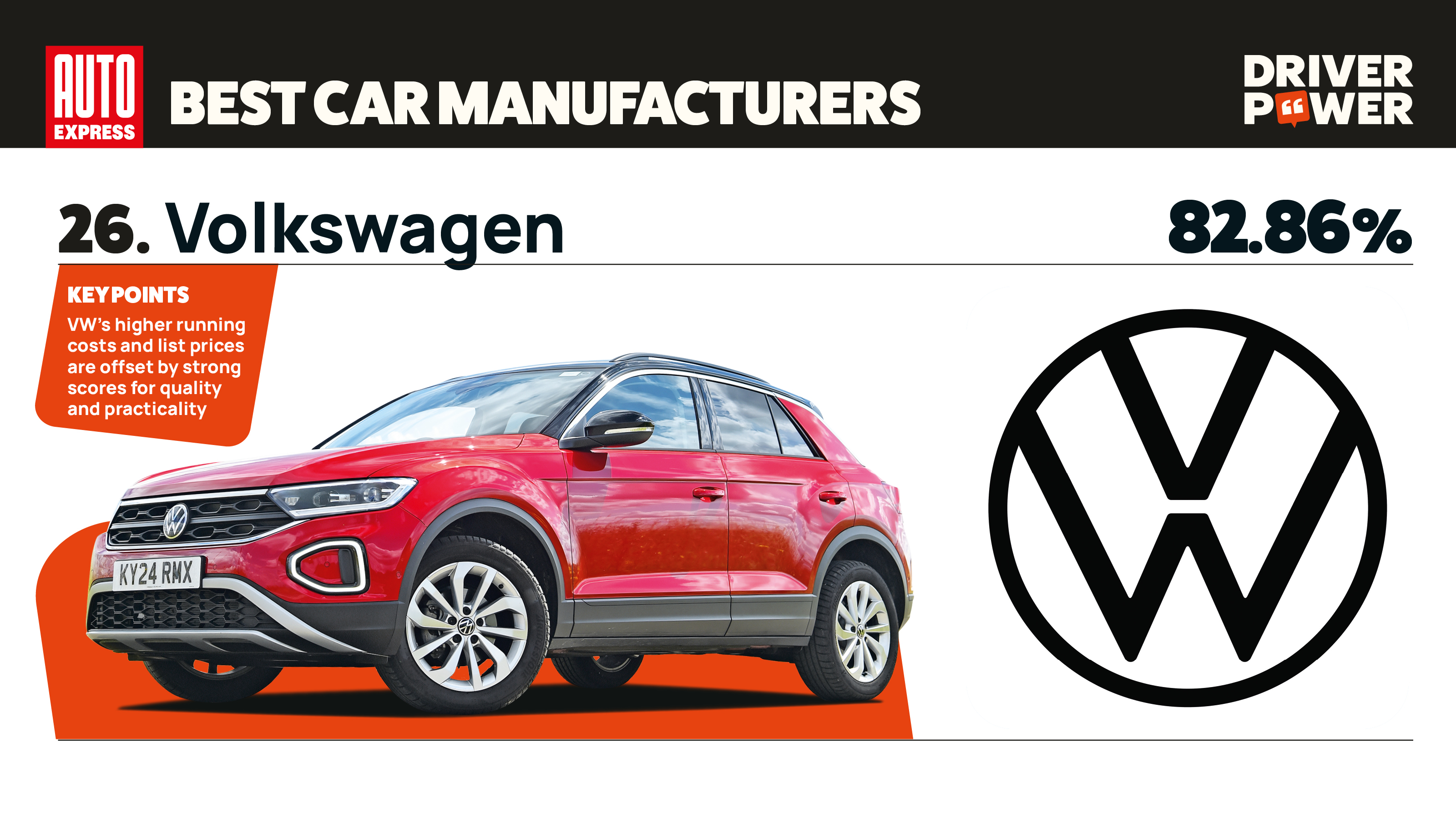 Volkswagen - best car manufacturers 2026