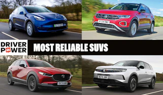 Most reliable SUVs 2026 - header image