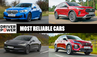 Most reliable cars -2026 header image