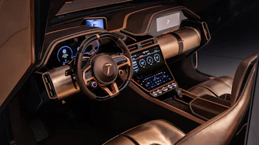 GFG Style Peralta D - dashboard