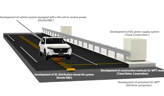 Honda wireless charging diagram