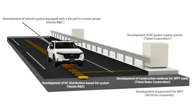 Honda wireless charging diagram