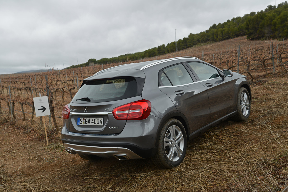 Mercedes GLA tracking
