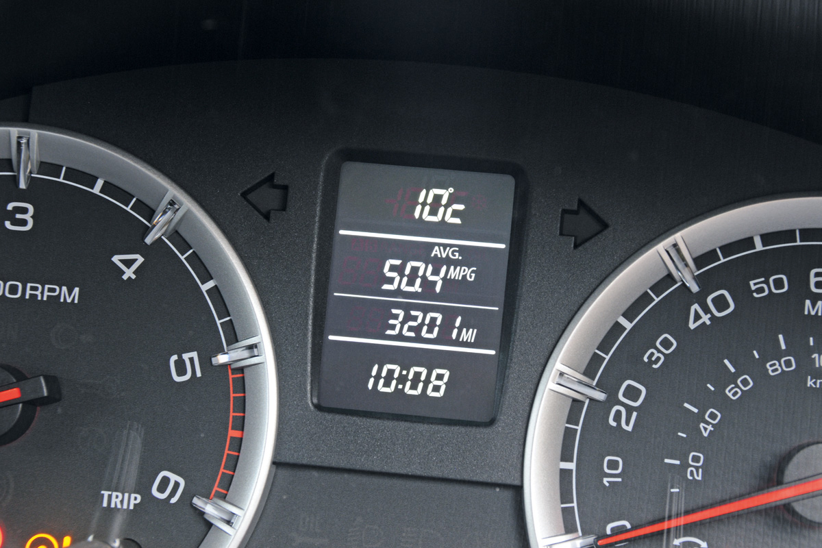 Suzuki Swift dials