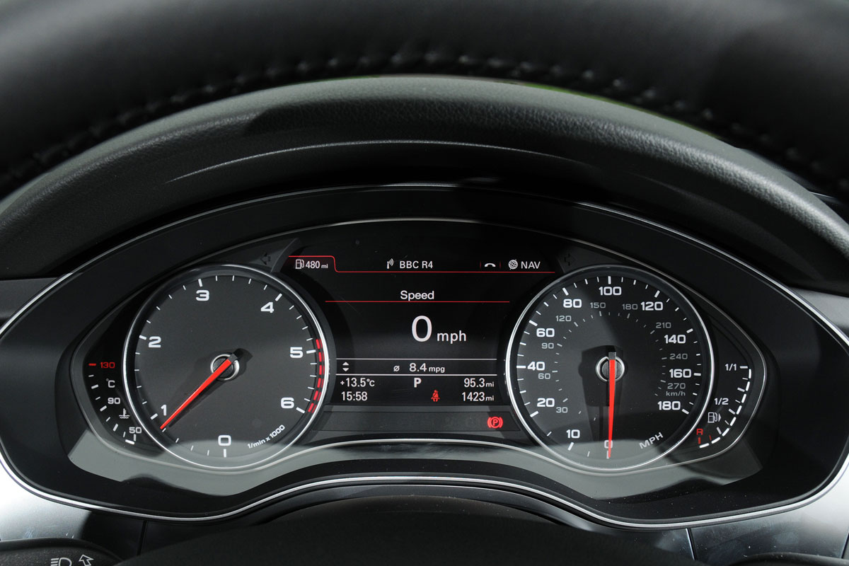 Audi A6 Avant dials