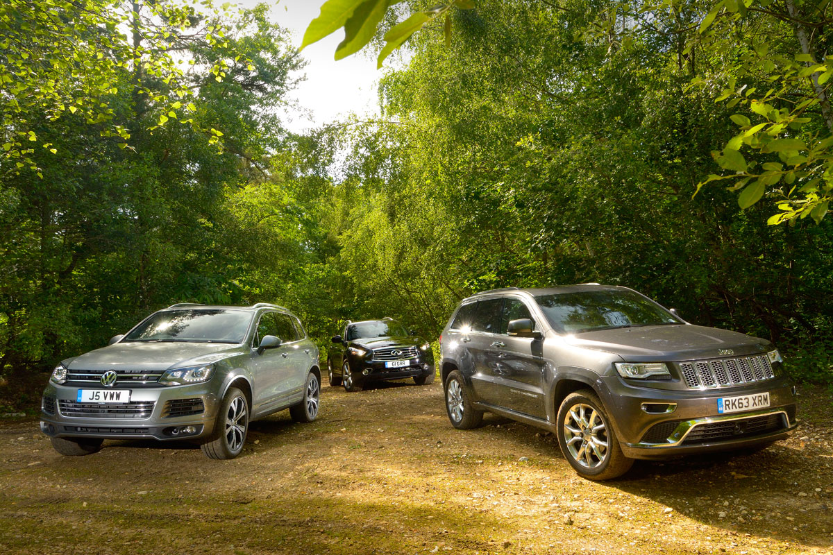 Jeep Grand Cherokee vs rivals