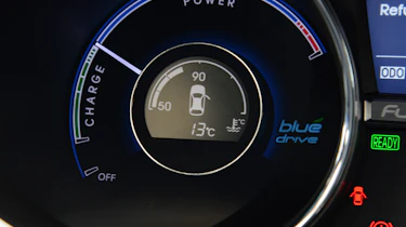 Ford Kuga Titanium X Sport rear