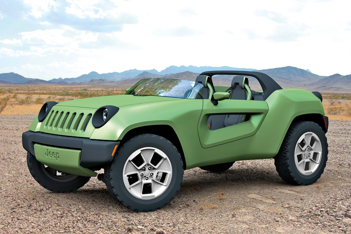 Jeep Renegade