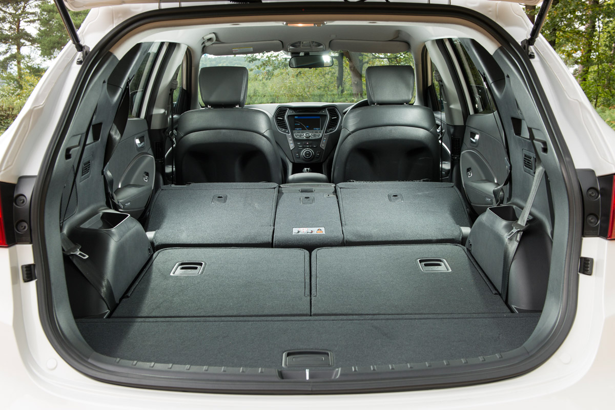 Hyundai Santa Fe boot