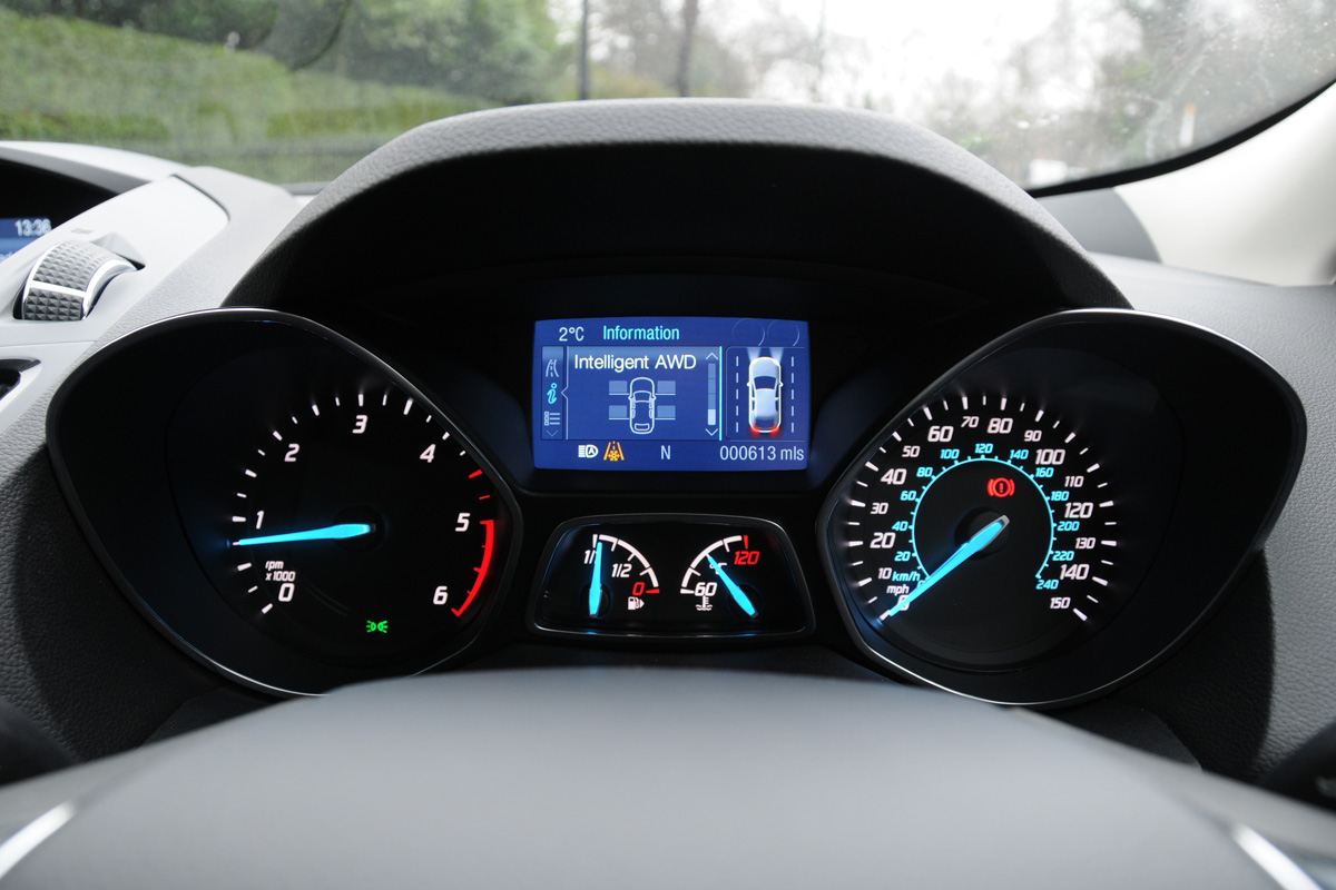 Ford Kuga dials