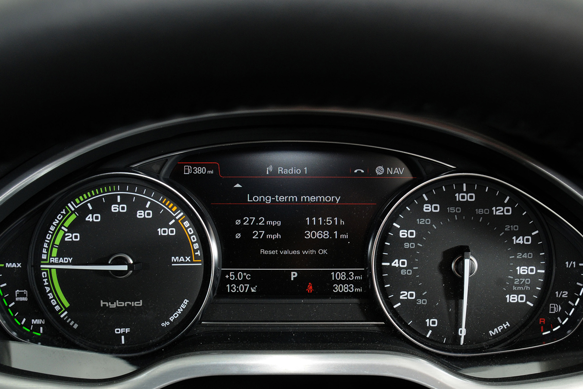 Audi A8L Hybrid 2.0 TFSI dials