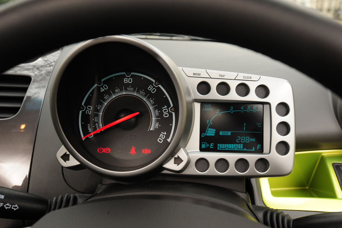 Chevrolet Spark LTZ dials