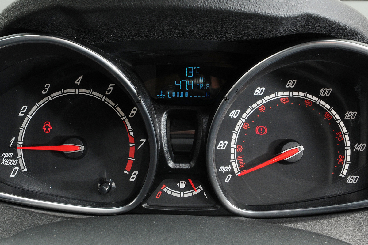 Ford Fiesta ST-2 dials