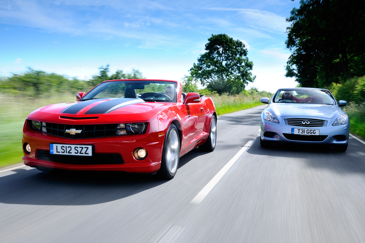 Chevrolet Camaro Convertible vs Infiniti G37