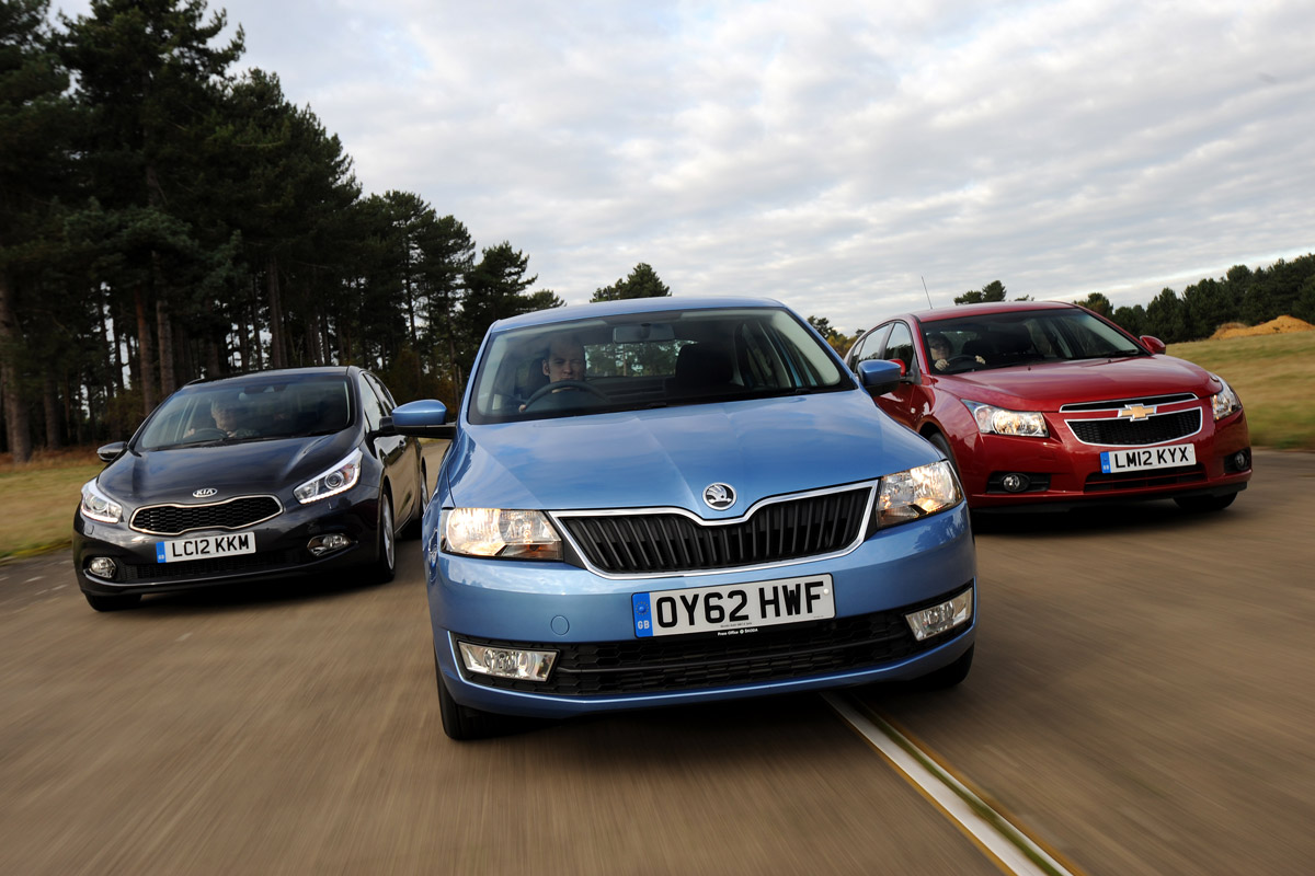 Kia Cee'd vs Skoda Rapid and Chevrolet Cruze