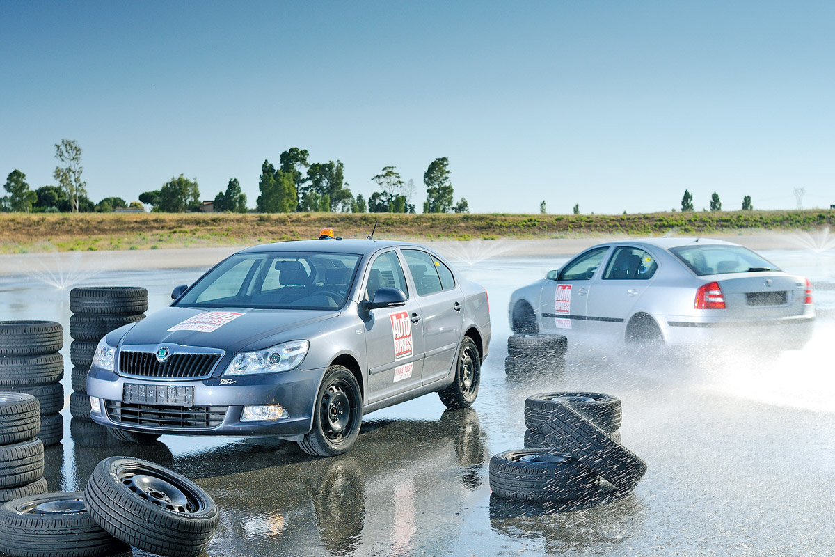 Best Summer Tyres