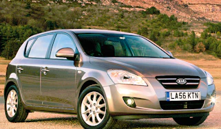 Kia cee'd
