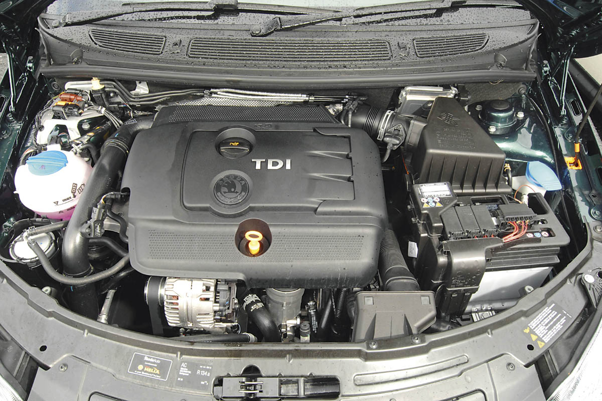 Skoda Fabia Greenline