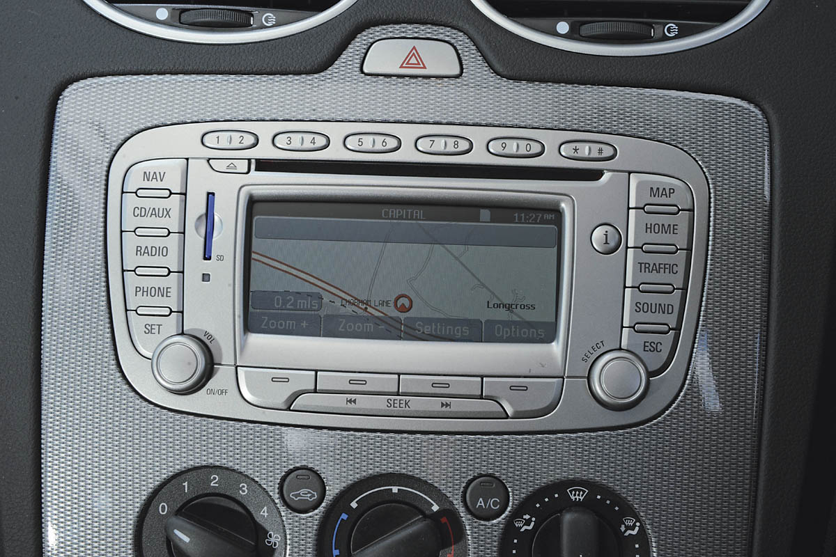 Focus screen