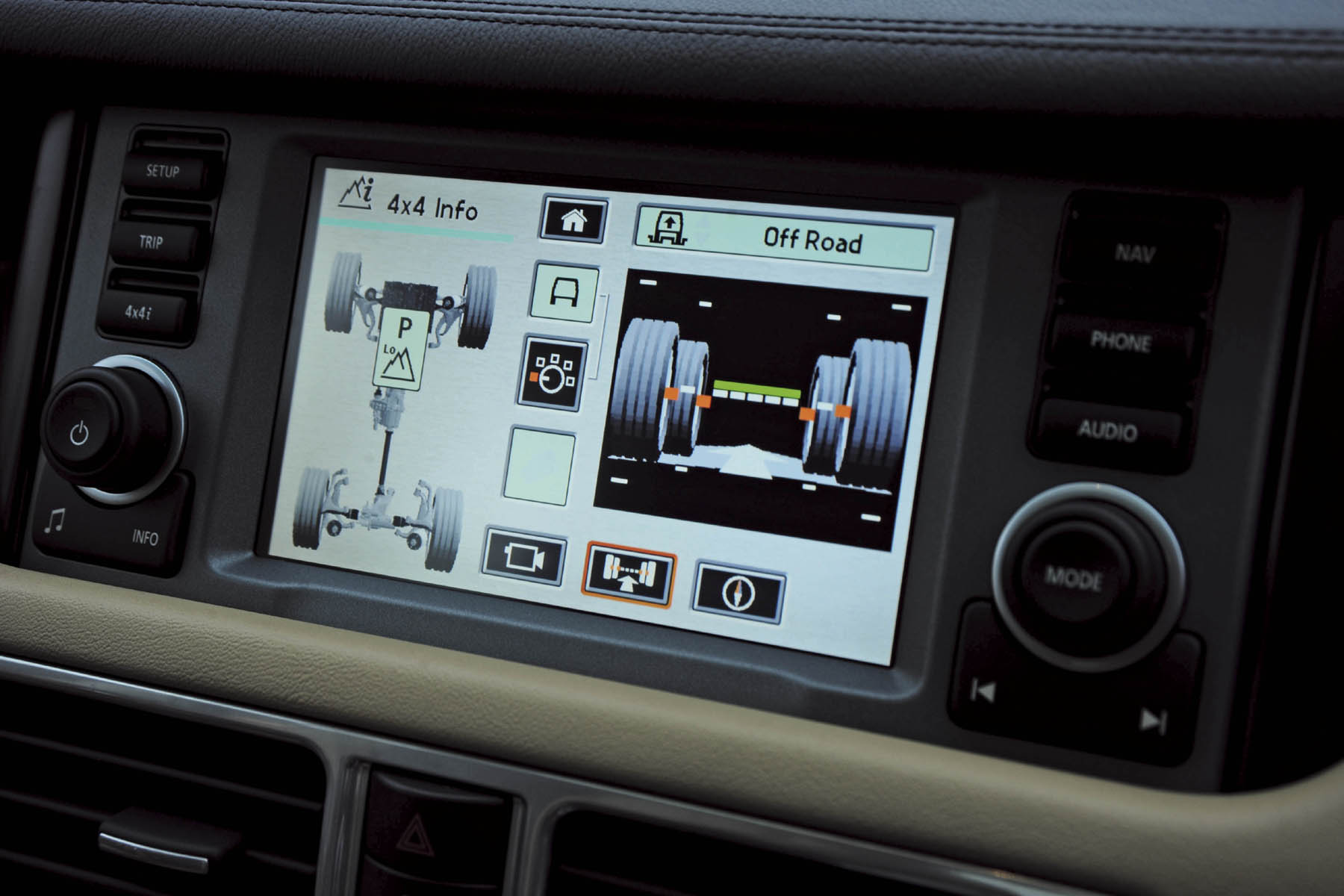 Range Rover TDV8 Vogue SE