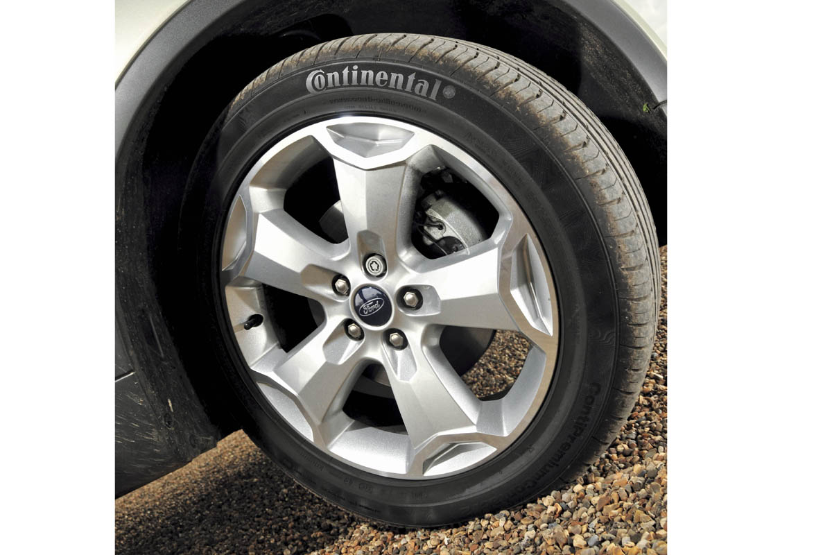 Kuga wheel