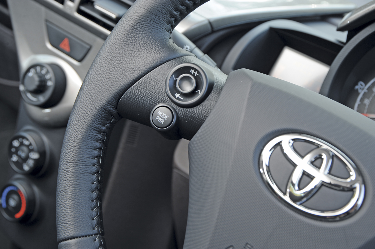 Toyota iQ