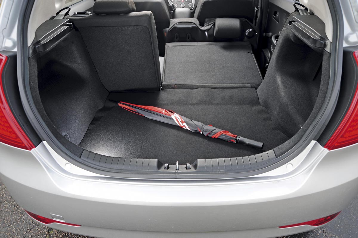 Kia Cee’d