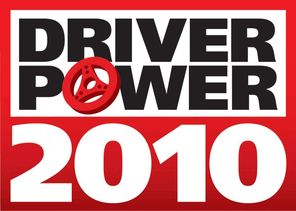 Driver Power 2010