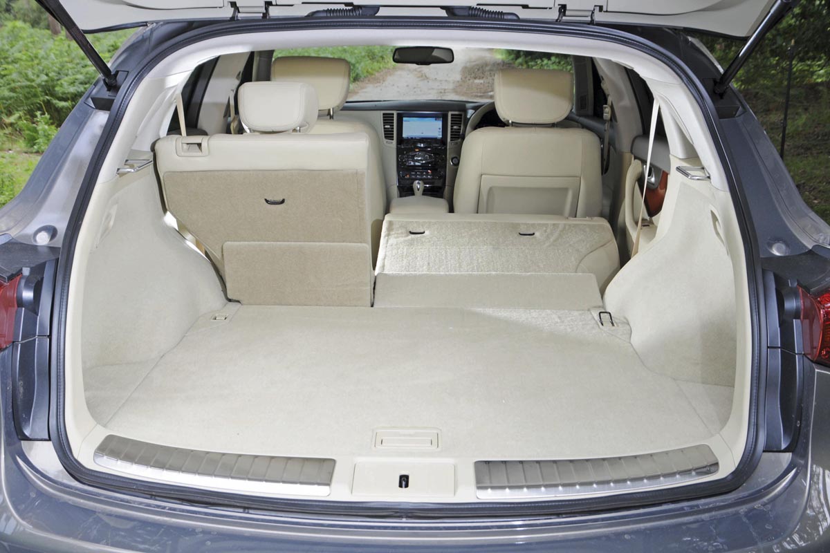 Infiniti FX30d GT Premium