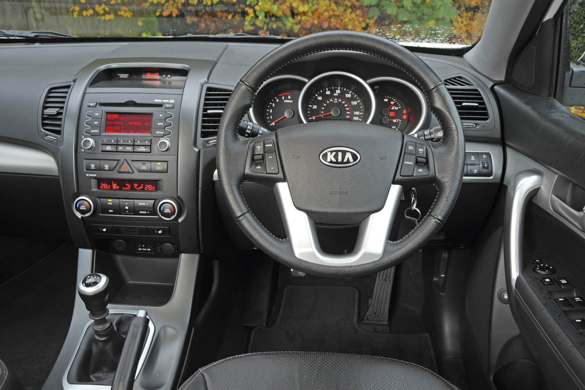 Kia Sorento 2.2 CRDi KX-2