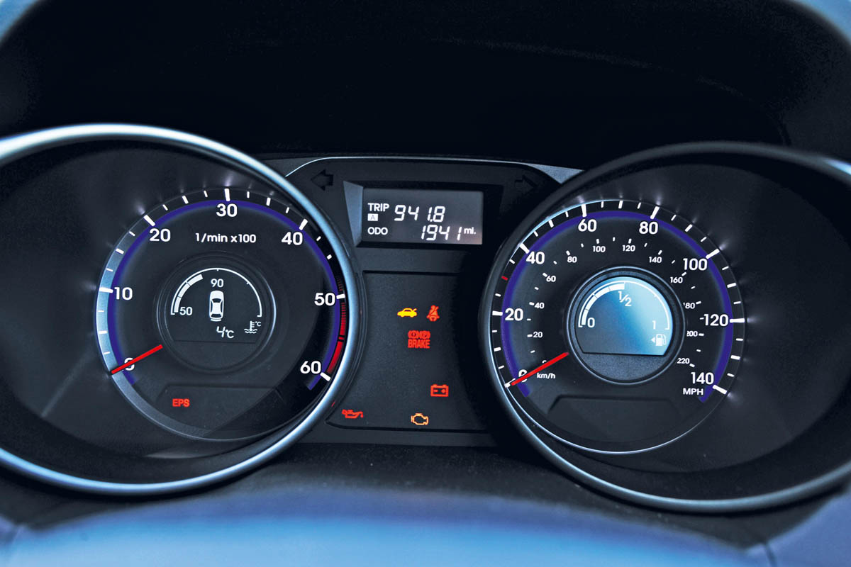 Hyundai ix35 dials