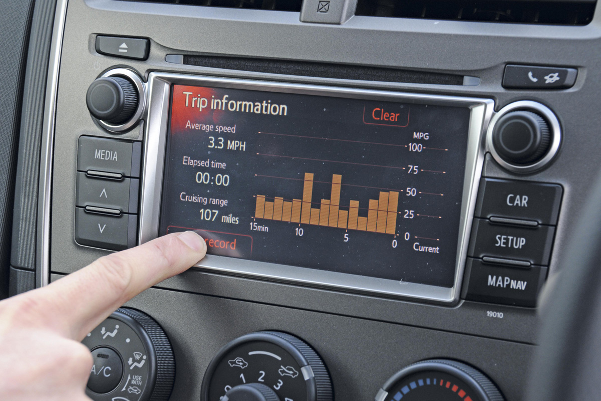 Toyota Verso-S screen