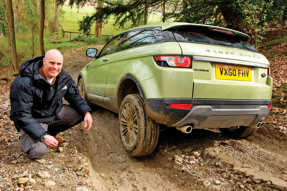 Range Rover Evoque header