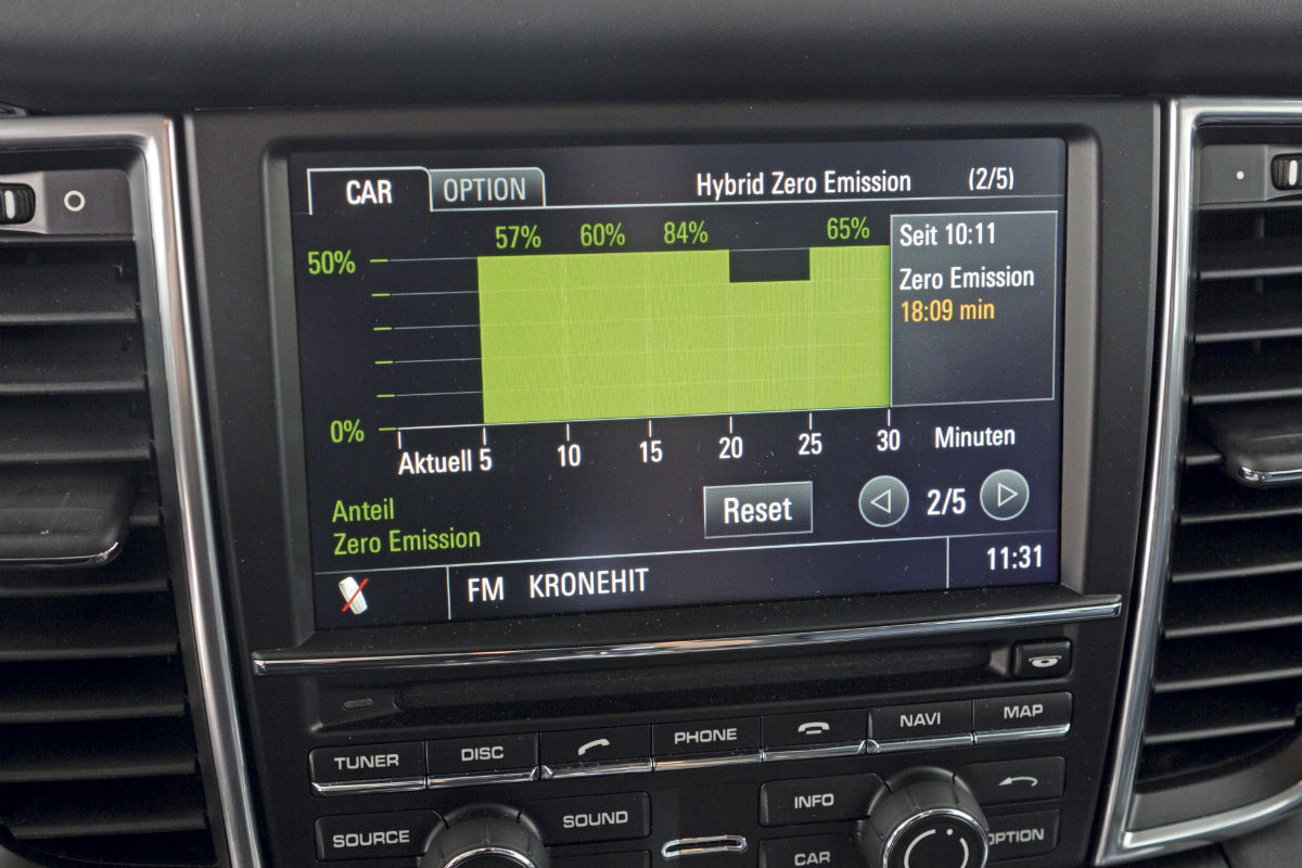 Porsche Panamera S Hybrid computer