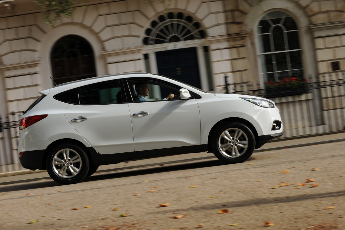 Hyundai ix35 panning