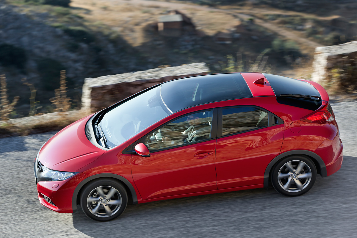 Honda Civic panning