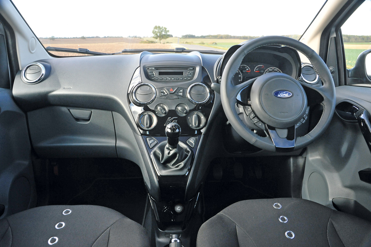 Ford Ka Metal dash