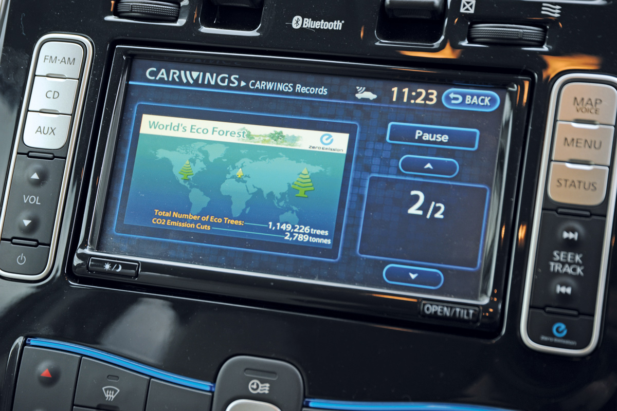 Nissan Leaf display