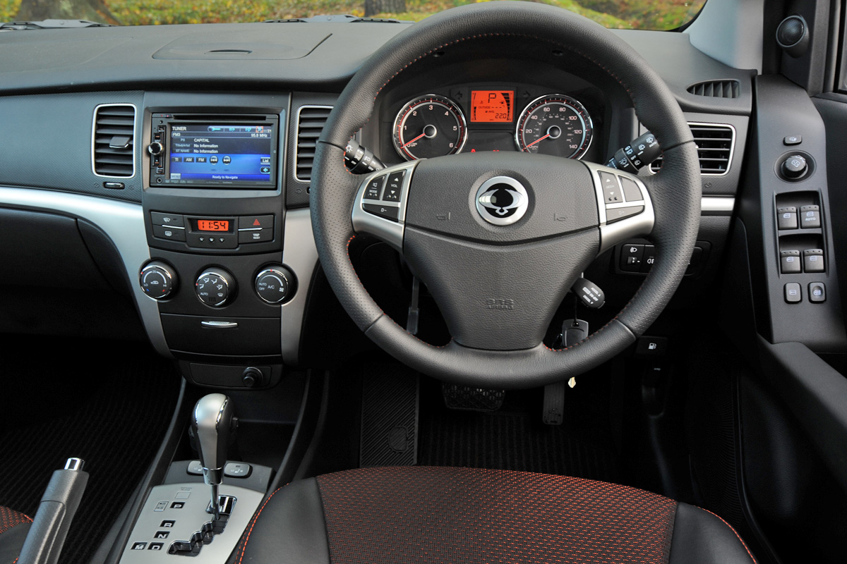 SsangYong Korando