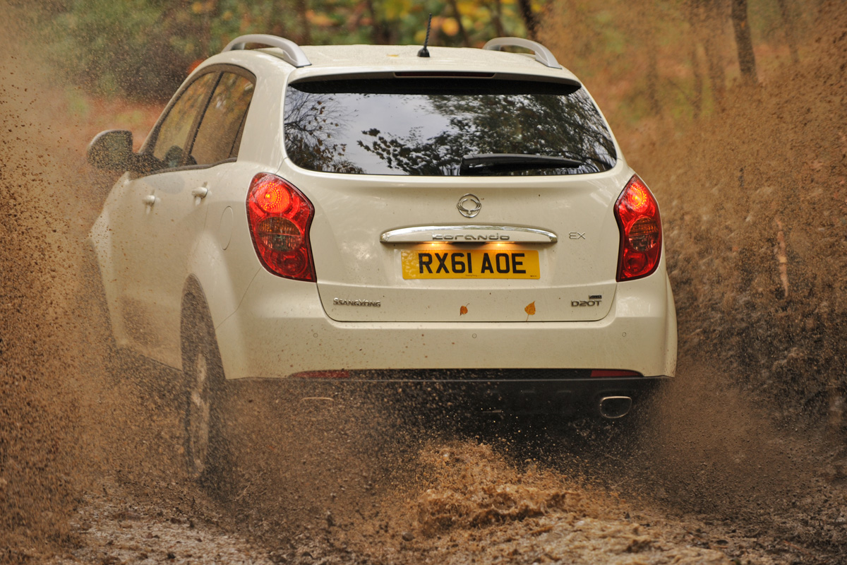 SsangYong Korando