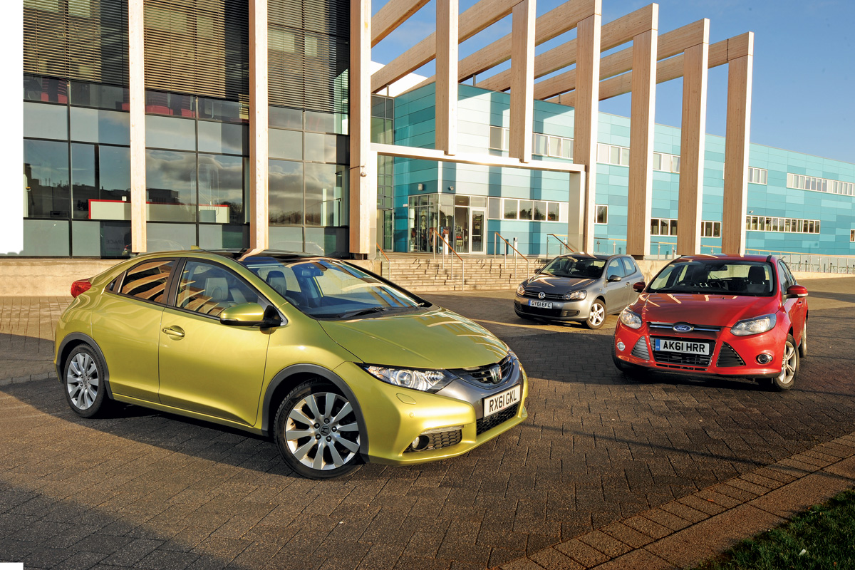 Honda Civic vs Focus and Golf