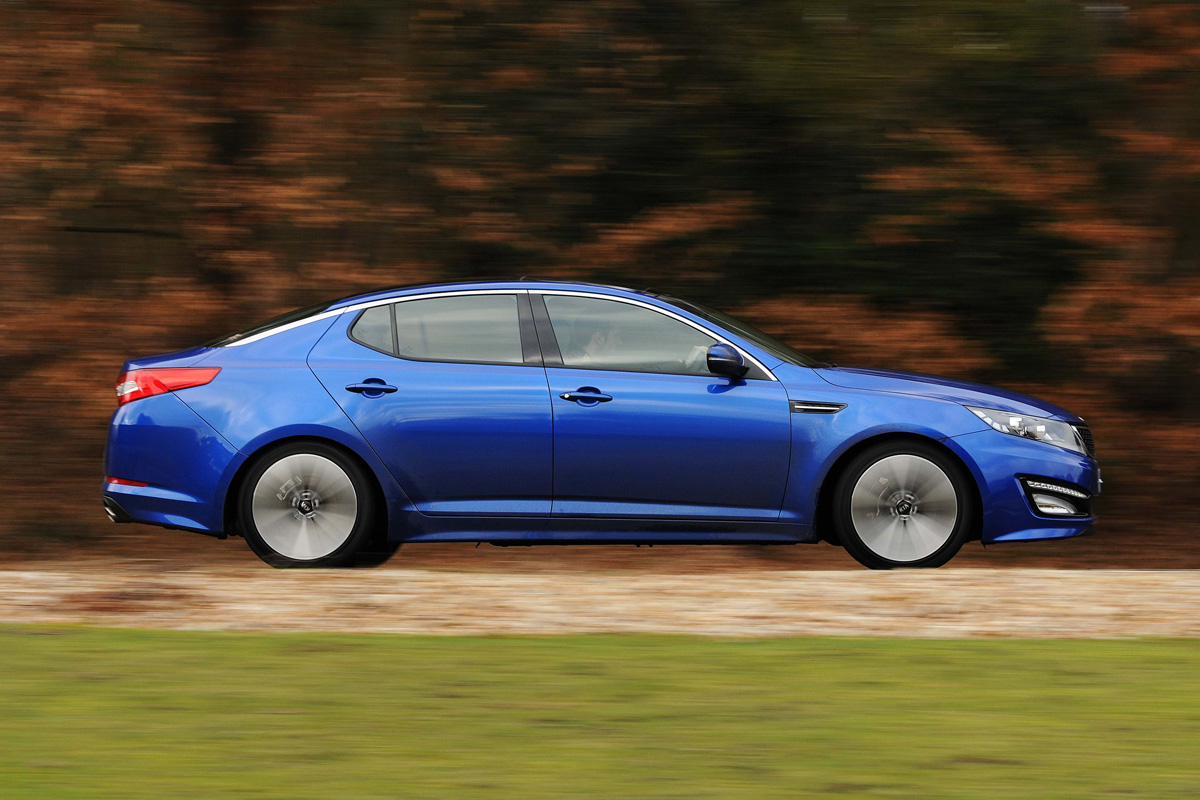 Kia Optima panning