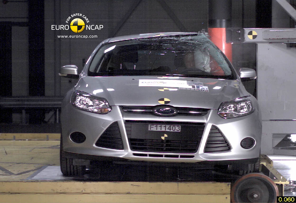 Ford Focus Euro NCAP
