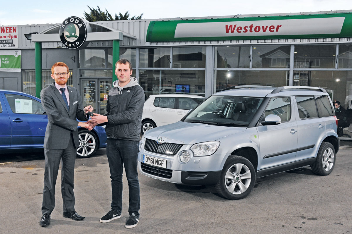 Skoda Yeti header