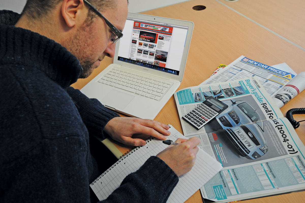 Researching a used car